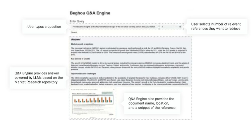 3 steps to successfully designing and implementing the technology for a ...